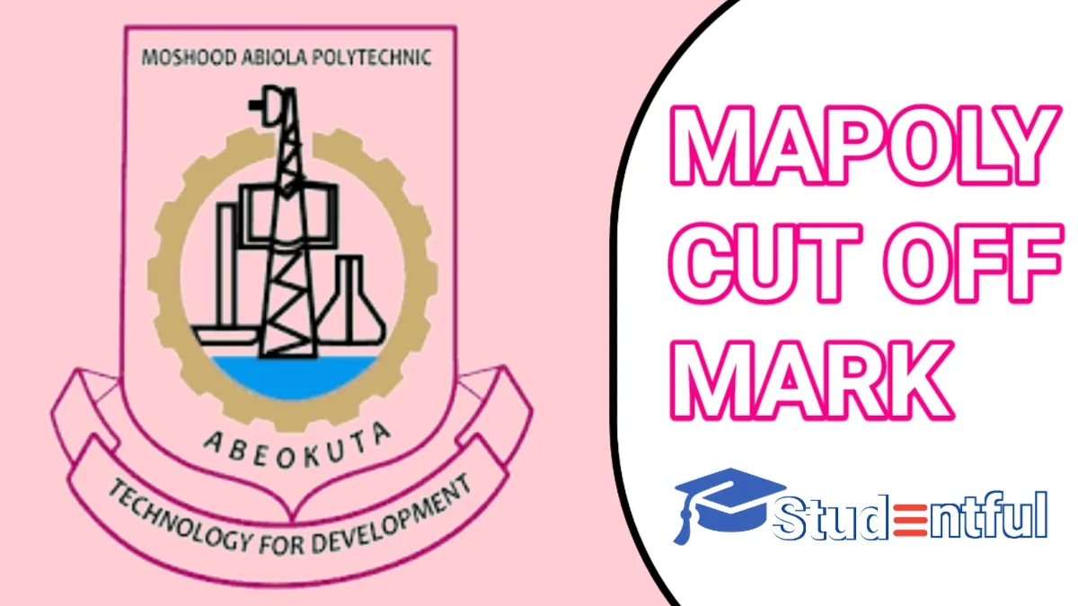 Cut Off Mark For MAPOLY | MAPOLY Cut Off Mark